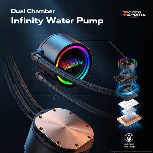 Coco Sports Freeze 240 ARGB 240mm CPU Liquid Cooler
